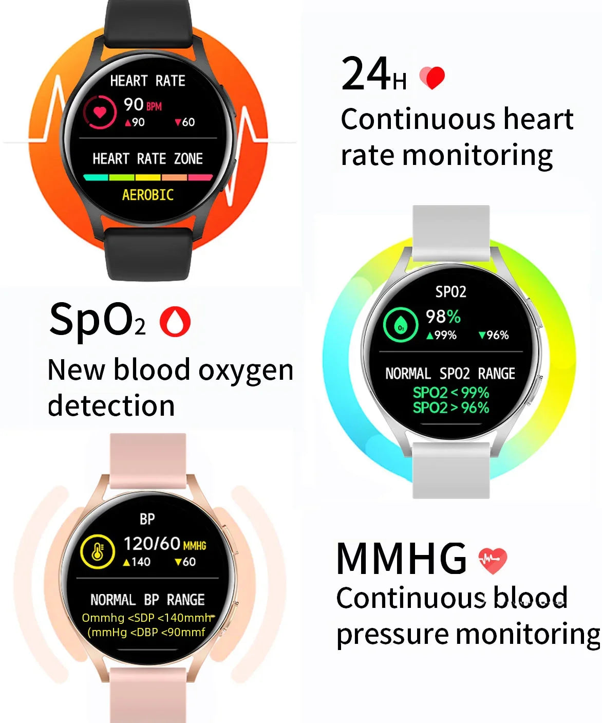 2023 New Smartwatch 6 for Men Full Touch Blood Pressure Blood Oxygen Bluetooth Call Smart Watch Men Women For Android IOS